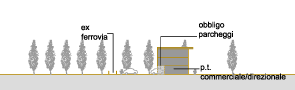 Sezione B-B dell'edificio