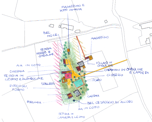 Disegno a colori del rilevatore: sono descritti gli usi del suolo