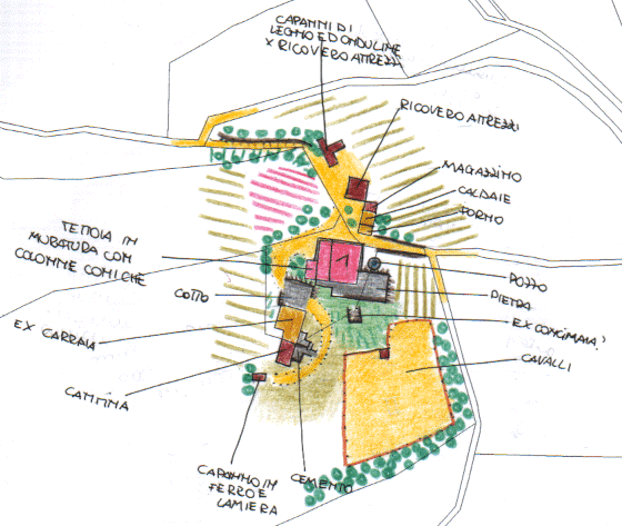 Disegno a colori del rilevatore: sono descritti gli usi del suolo